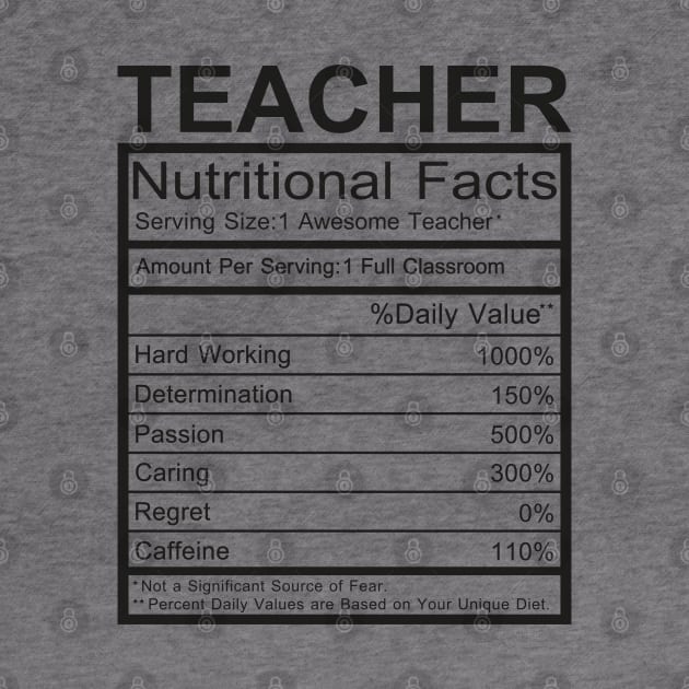 Teacher Nutritional Facts by DragonTees